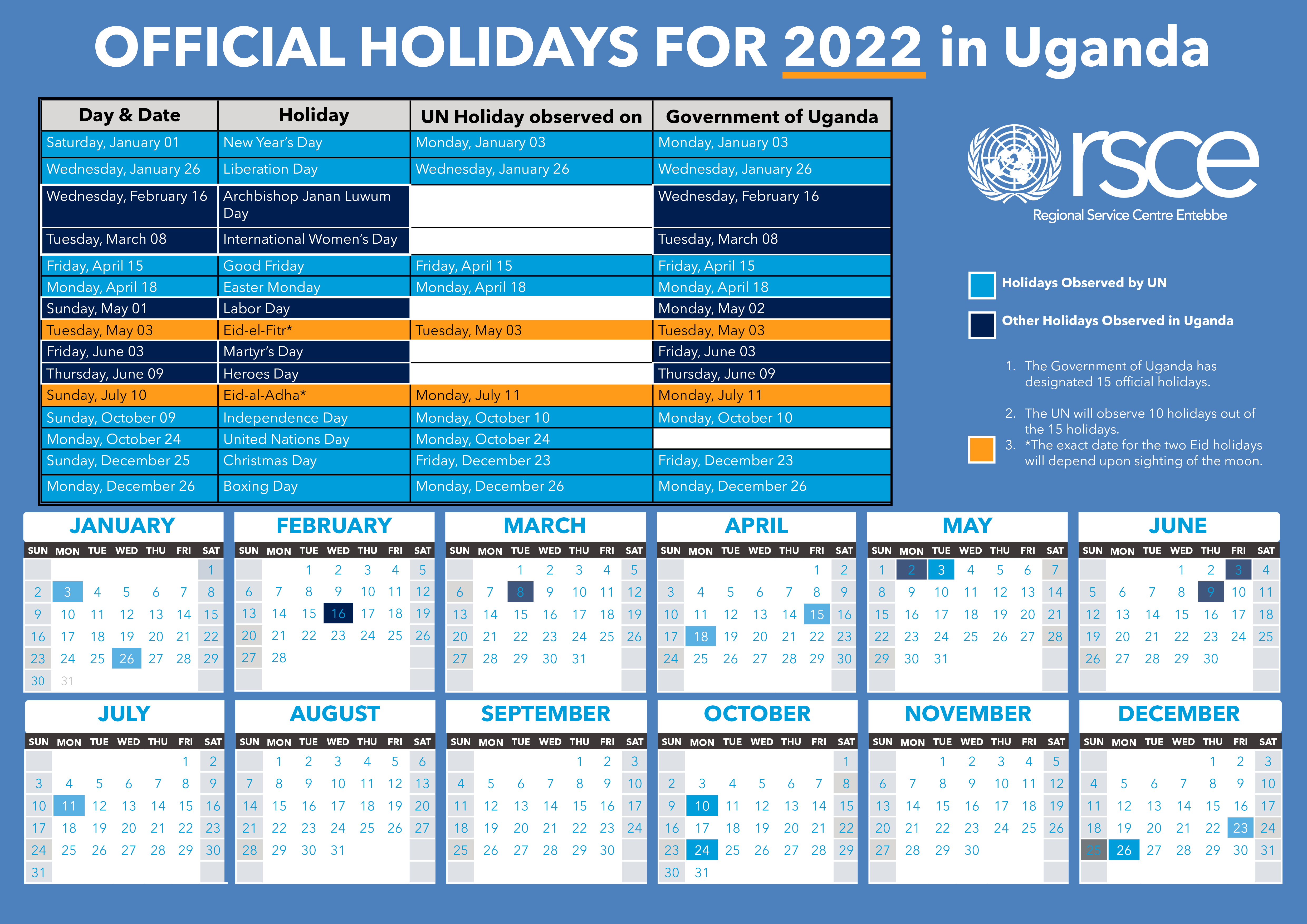 January 2022 public holidays