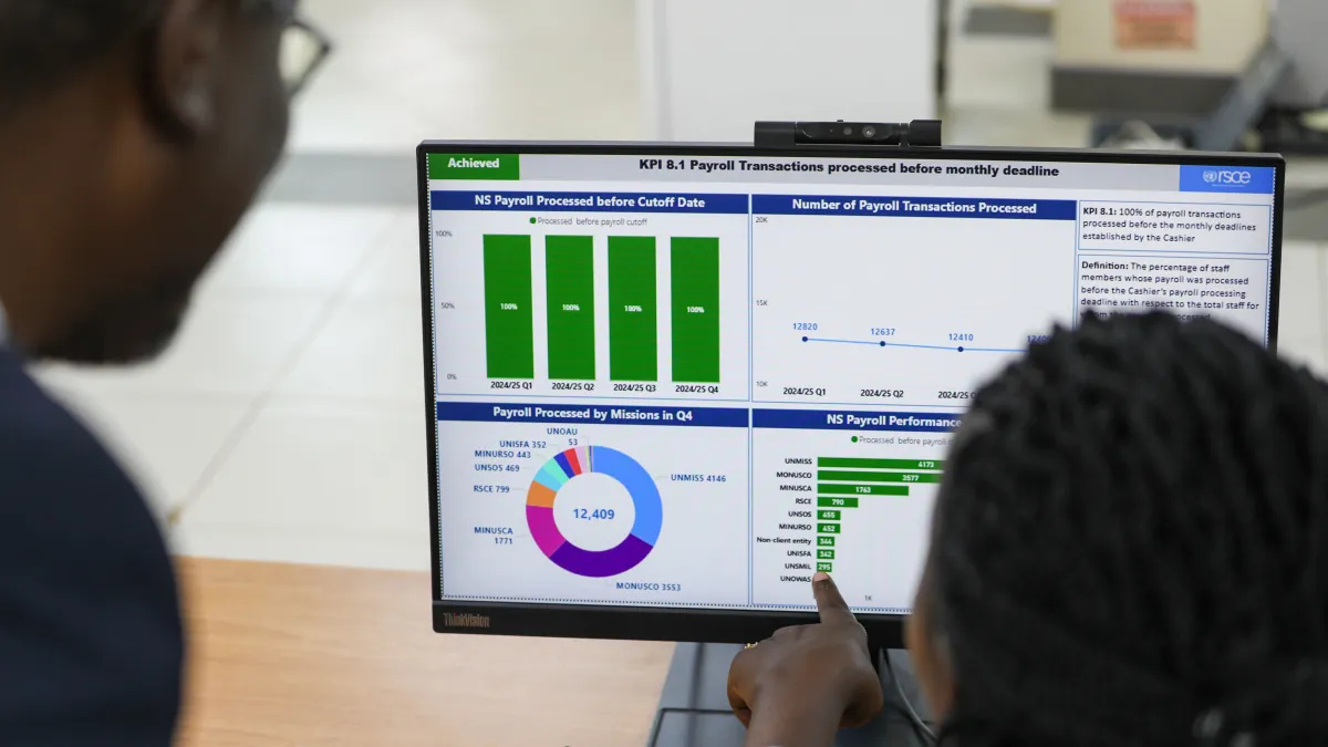 NSSL Dashboard showing 100% KPI achievement