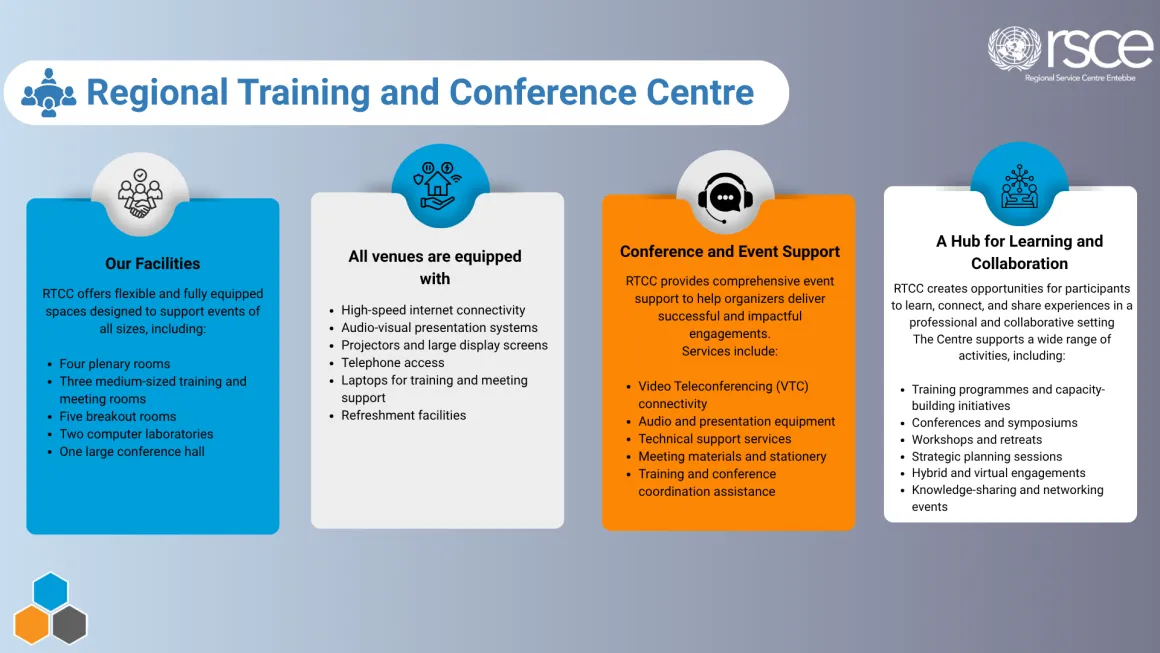 RSCE Regional Training and Conference Centre Infographic